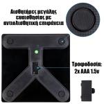 Clever Scale – Ζυγαριά με Bluetooth και θερμόμετρο χώρου